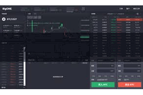 比特派国际版  在Bitpie官网上