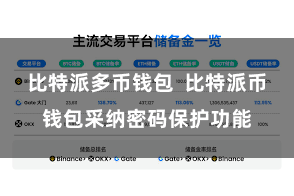 比特派多币钱包  比特派币钱包采纳密码保护功能